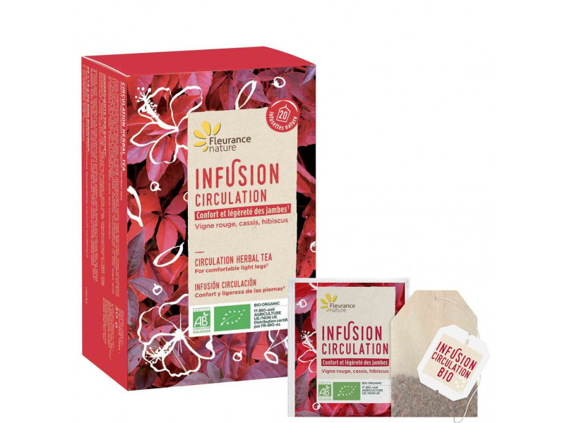 Infusion circulation Bio Infusion circulation Bio